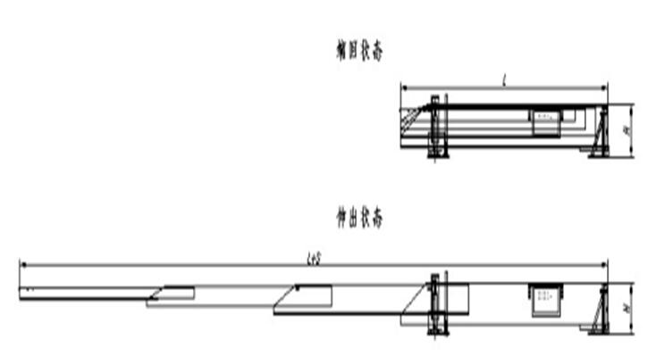 皮帶輸送機伸縮型式與主要技術(shù)參數(shù)